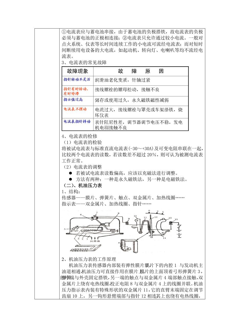 汽车仪表及报警装置.docx_第2页