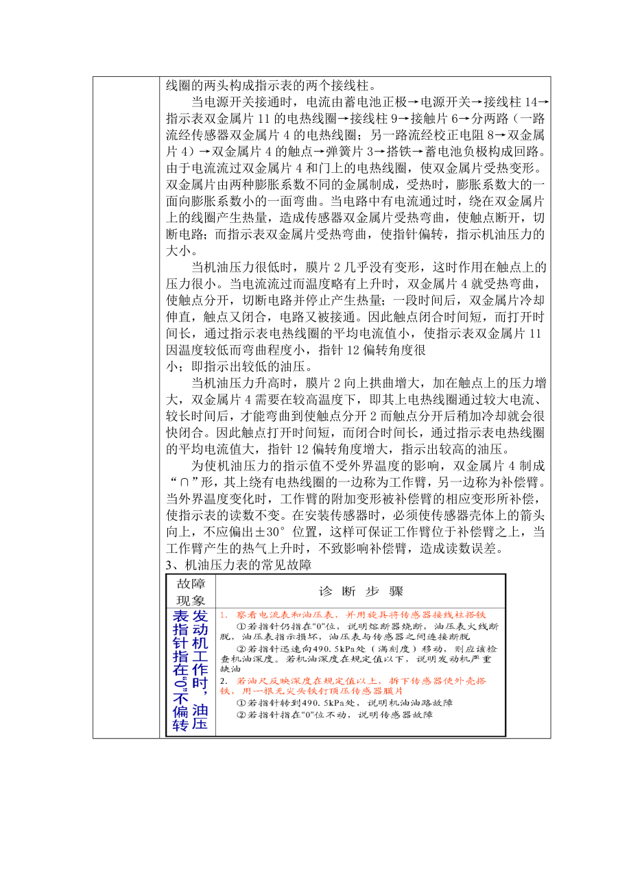 汽车仪表及报警装置.docx_第3页