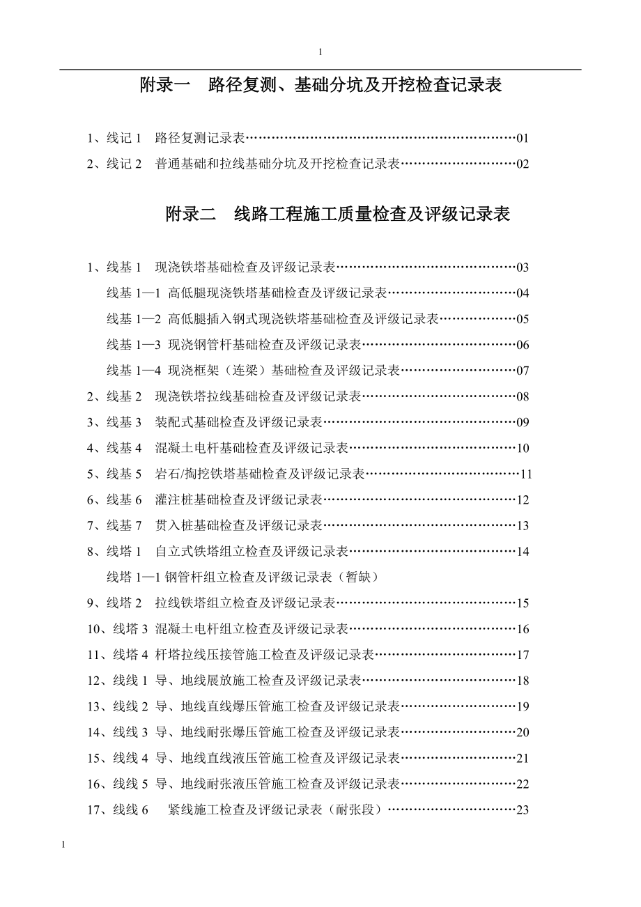 输电线路工程施工验收表格(四川省电力公司__XXXX3).docx_第1页