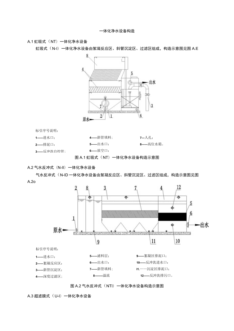 一体化净水设备构造.docx_第1页