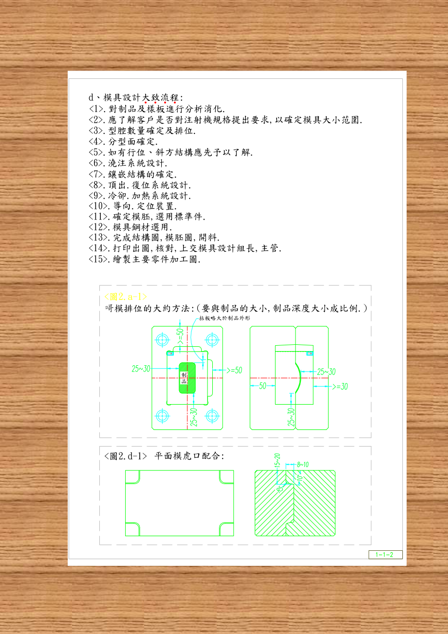 百汇模具设计理念与标准.docx_第3页