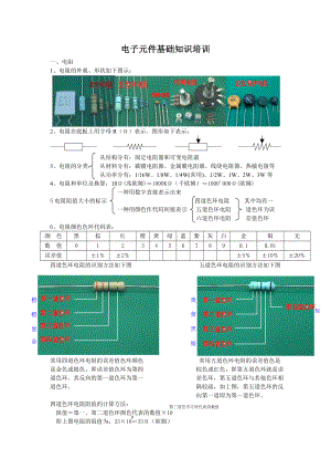 电子元件基础知识.docx