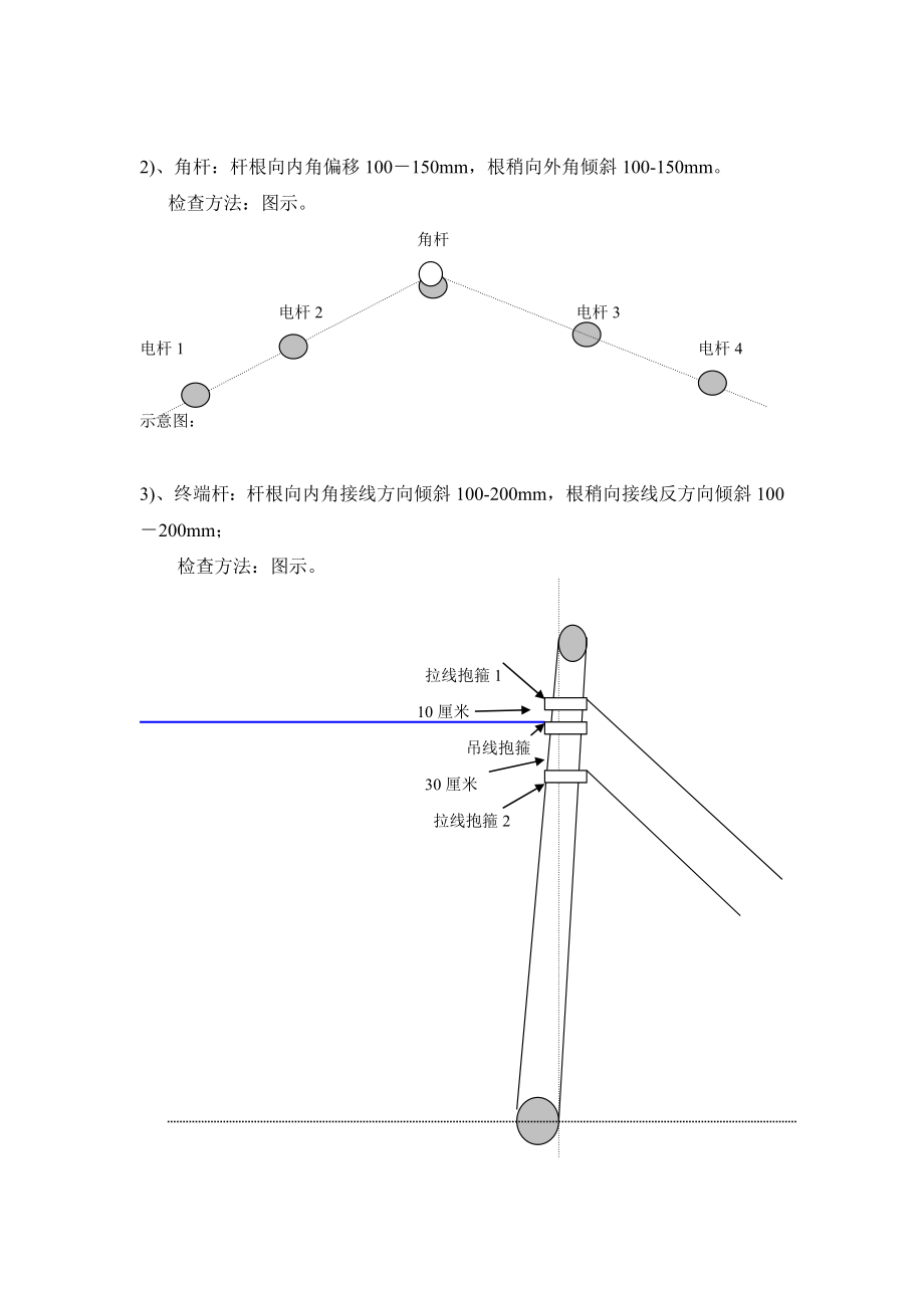 试谈浙江移动通信线路维护质量规范.docx_第3页