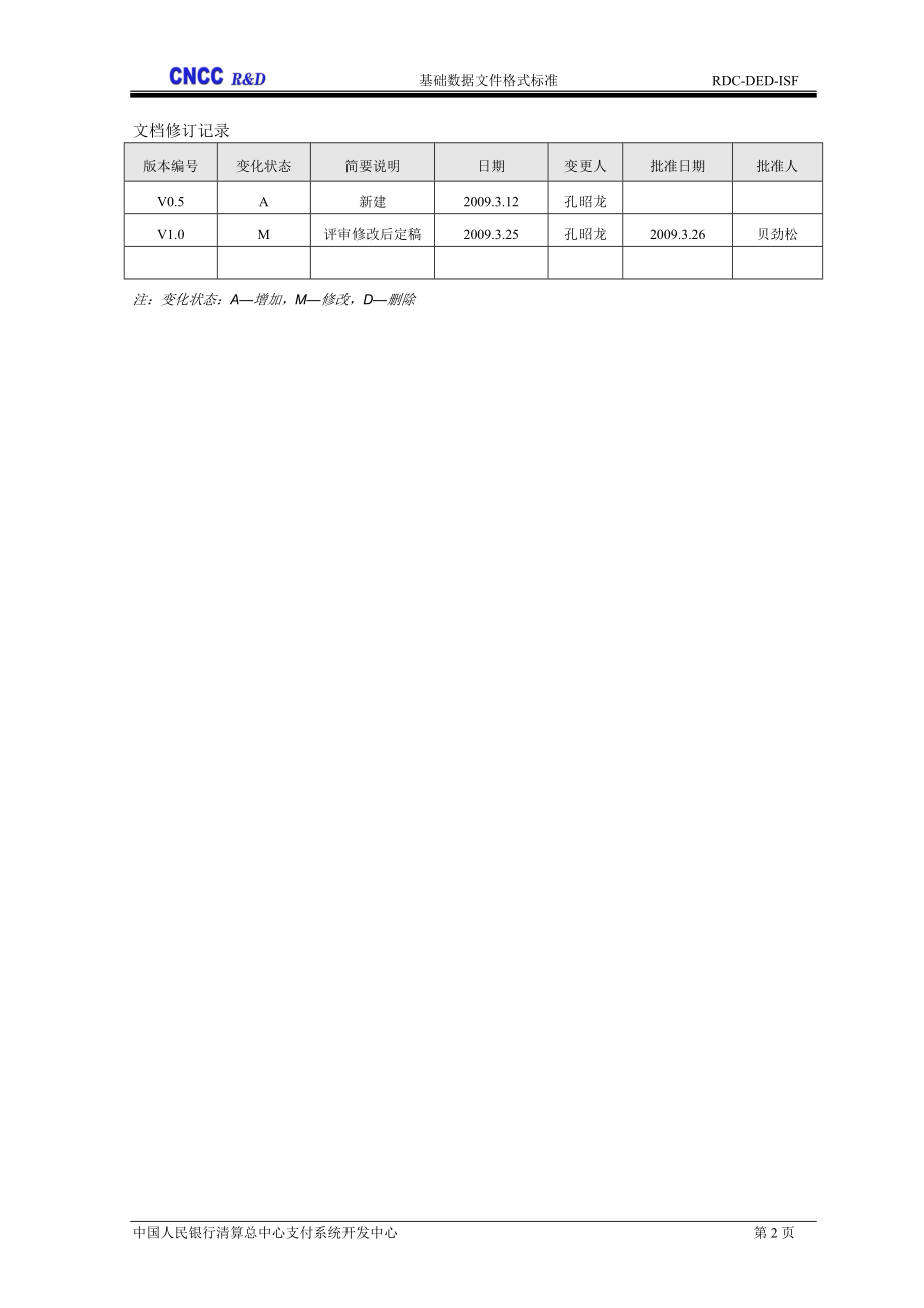 附件三：电子商业汇票系统基础数据文件格式标准doc-附件.docx_第2页