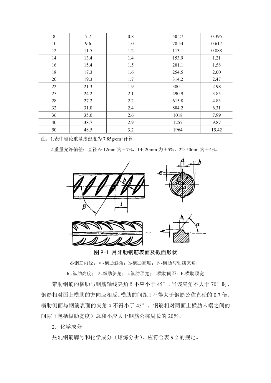 钢筋工程材料简介.docx_第2页