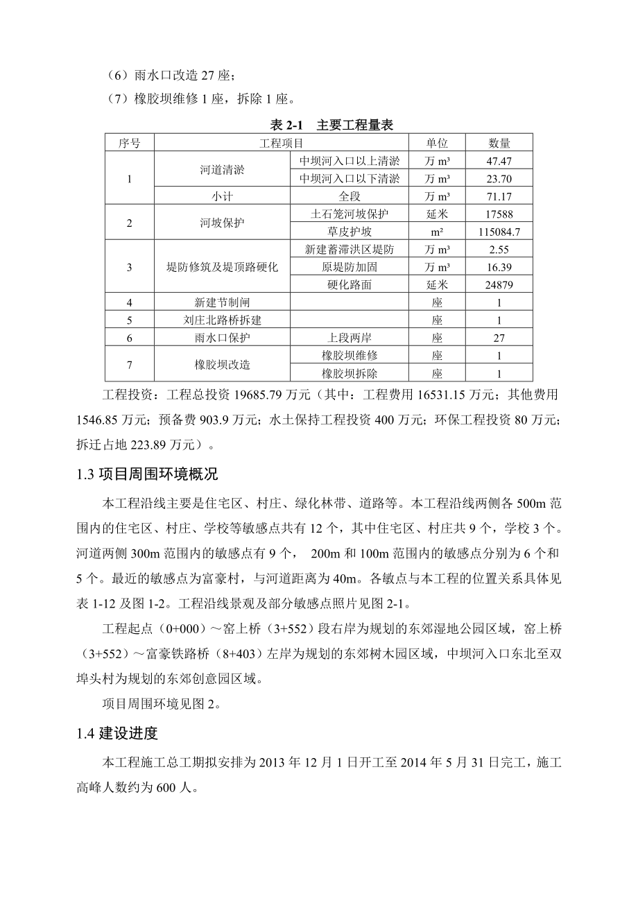 通州区农林水利小中河通州段清淤整治工程环境影响评.docx_第2页