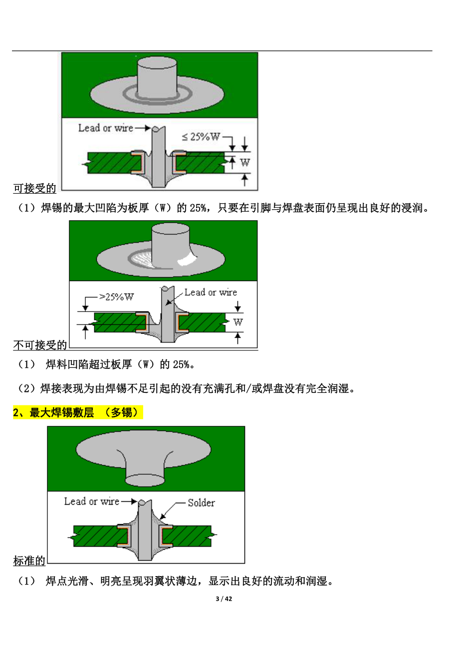 电子元器件焊接标准(DOC42页).doc_第3页