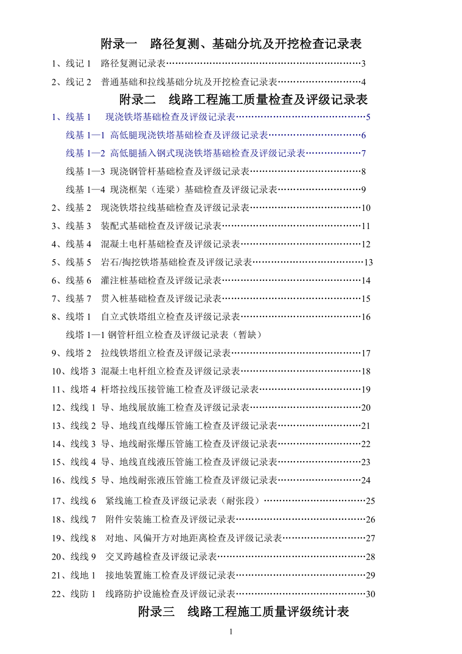 输电线路工程评级记录表(DOC40页).doc_第1页