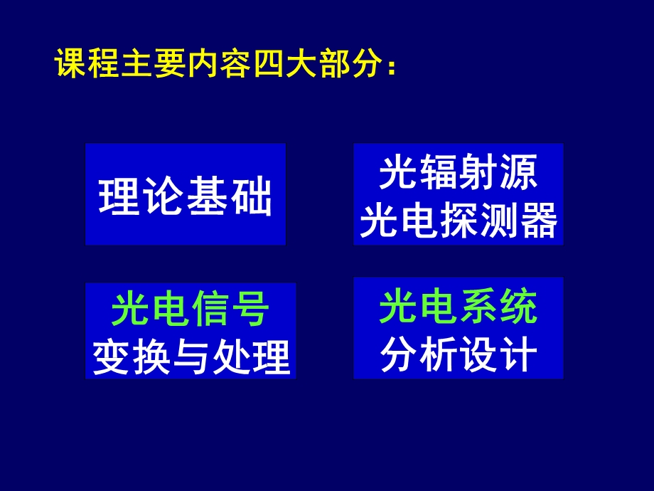 第00章光电技术绪论.ppt_第3页