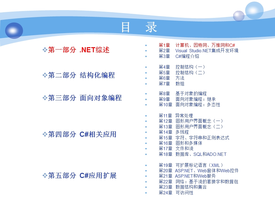 第01章 计算机、因特网、万维网和C .ppt_第1页