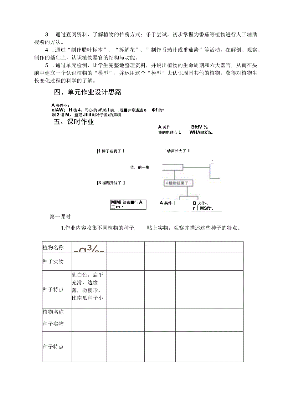 《植物的一生》 单元作业设计.docx_第3页