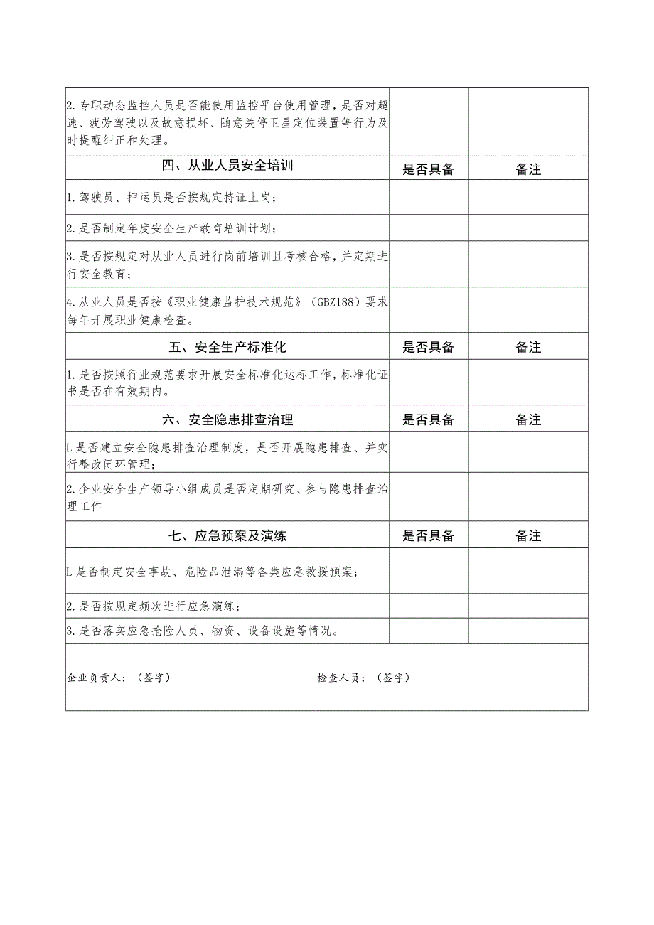 危化品运输企业安全自查事项清单.docx_第2页