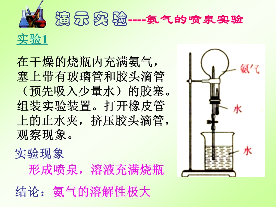 氨肥的生产和使用.ppt_第3页