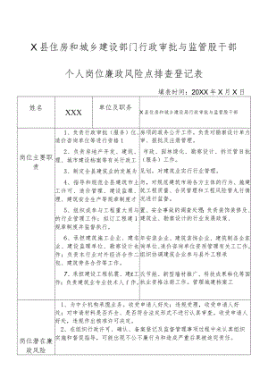 X县住房和城乡建设部门行政审批与监管股干部个人岗位廉政风险点排查登记表.docx