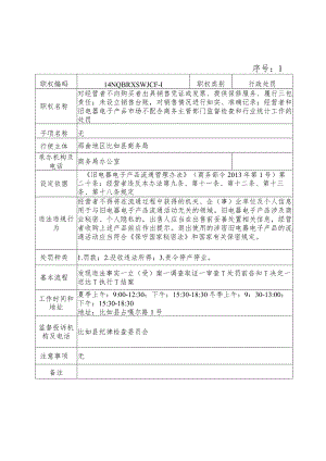 那曲地区比如县商务局行政处罚服务指南.docx