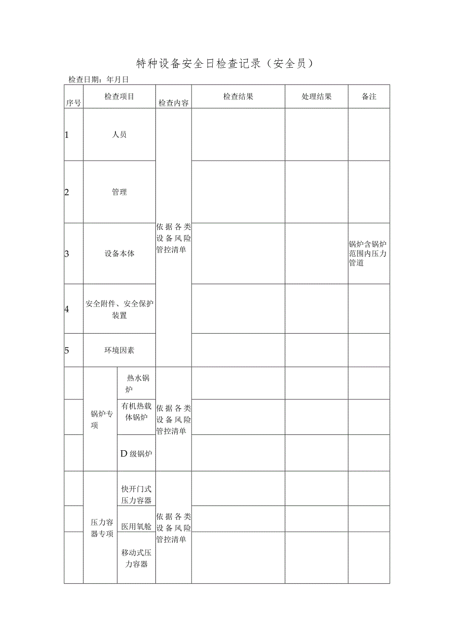 特种设备安全日检查记录（安全员）.docx_第1页