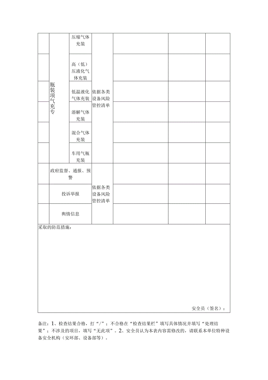 特种设备安全日检查记录（安全员）.docx_第2页