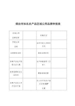 烟台市知名农产品区域公用品牌申报表.docx