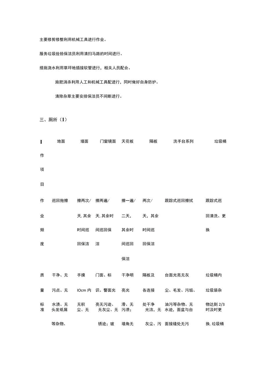 某5A级景区物业保洁服务工作流程与质量标准.docx_第3页