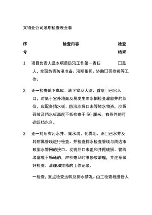 某物业公司汛期检查表全套.docx