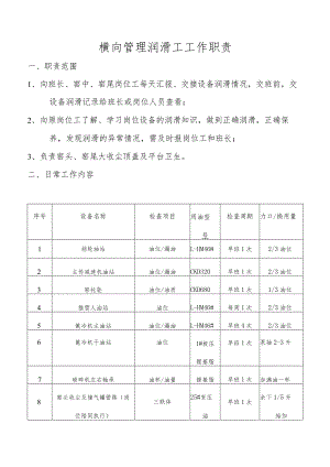 横向管理润滑工工作职责.docx