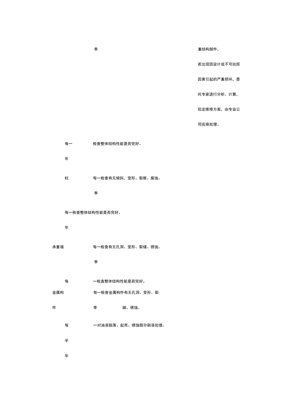 某物业共用设施设备管理服务方案.docx_第2页