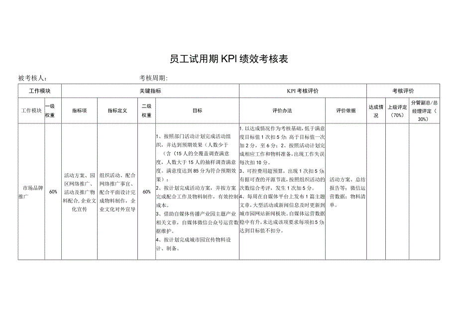 员工试用期KPI绩效考核表.docx_第1页