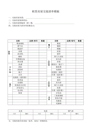 租赁房屋交接清单模板.docx