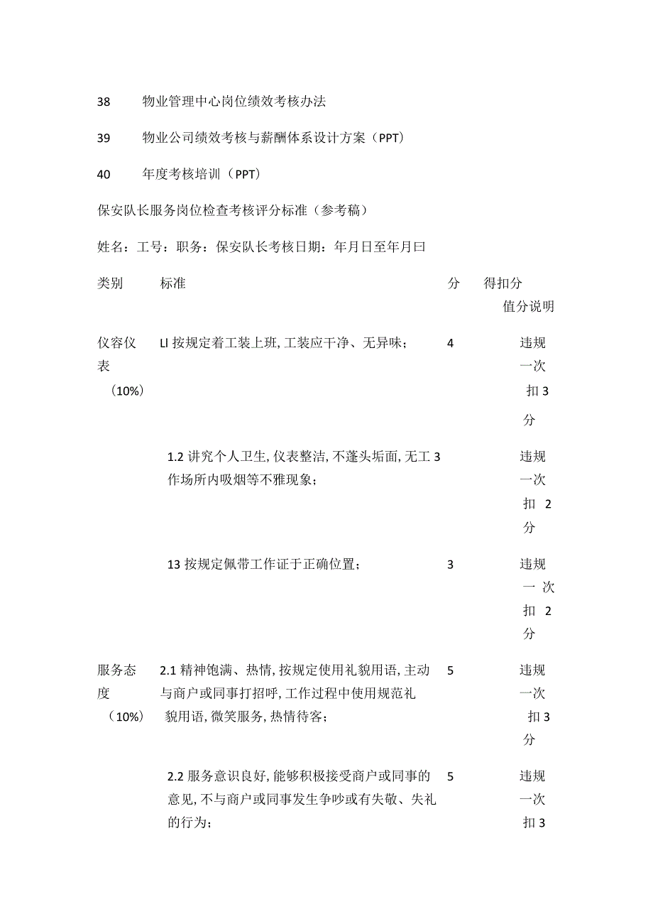 某物业公司年终绩效考核文件全套.docx_第3页