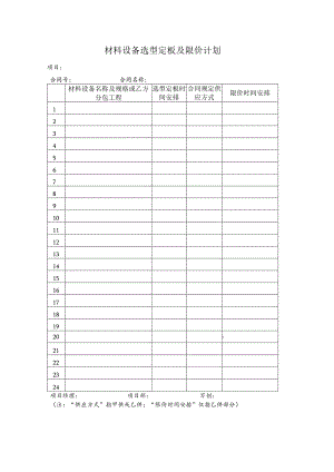 材料设备选型定板及限价计划.docx