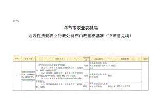 毕节市农业农村局地方性法规农业行政处罚自由裁量权基准(征求意见稿).docx