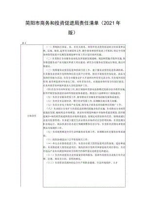 简阳市商务和投资促进局责任清单2021年版.docx