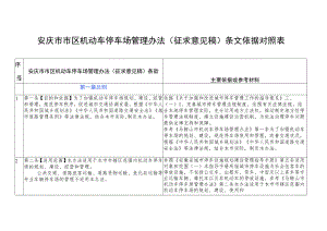 安庆市市区机动车停车场管理办法（征求意见稿）条文依据对照表.docx