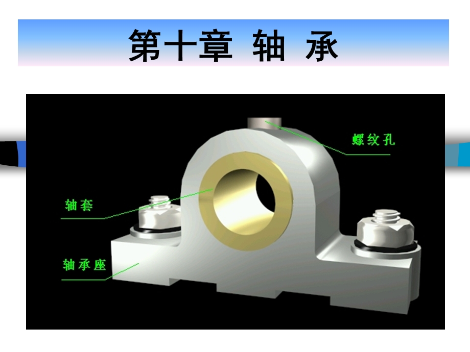 第10章滑动轴承.ppt_第1页