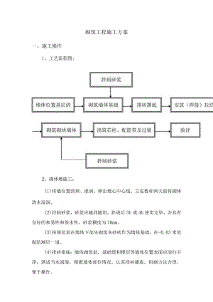 砌筑施工方案.docx