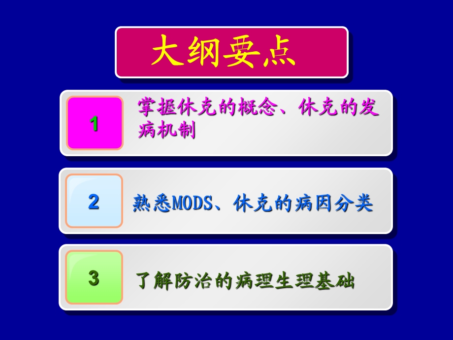 病理生理学案例版休克.ppt_第3页