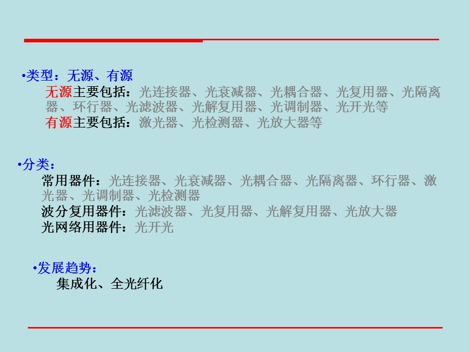 第10章光网络器件.ppt_第2页