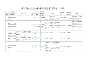 葫芦岛市行政审批中介服务事项清单市级.docx