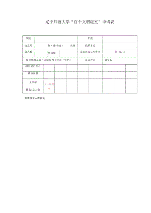 辽宁师范大学“百个文明寝室”申请表.docx