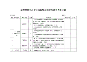 葫芦岛市工程建设项目审批制度改革工作考评表.docx