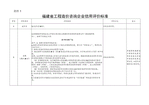 福建省工程造价咨询企业信用评价标准、信息申报表.docx