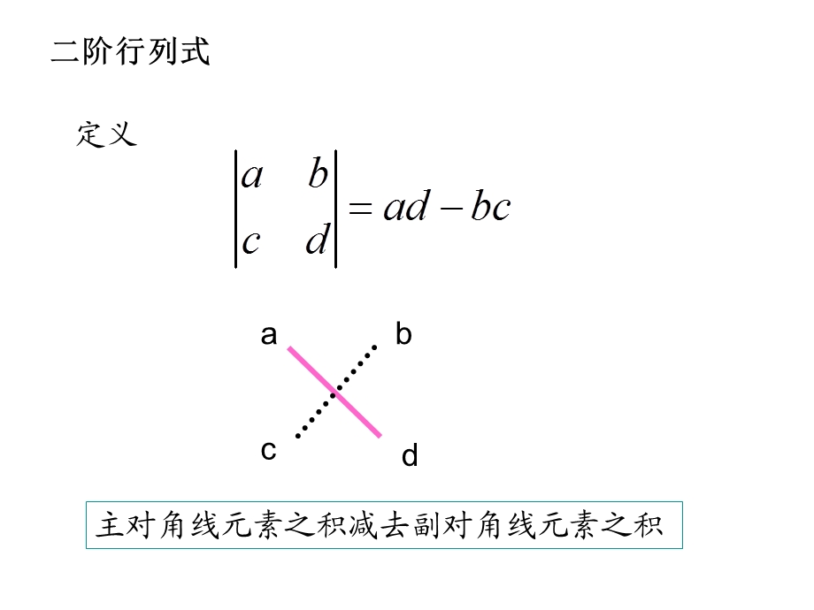 第13次行列式及其性质.ppt_第3页