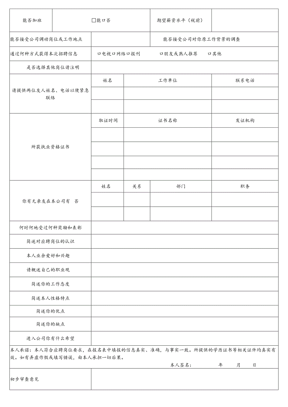 甘肃建投科技研发有限公司应聘人员履历表.docx_第2页