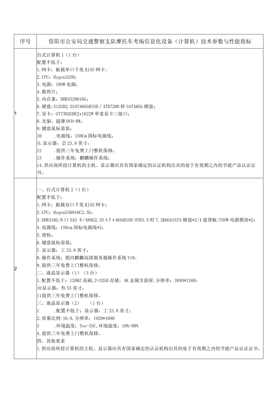 资阳市公安局交通警察支队摩托车考场信息化设备计算机技术参数与性能指标.docx_第1页