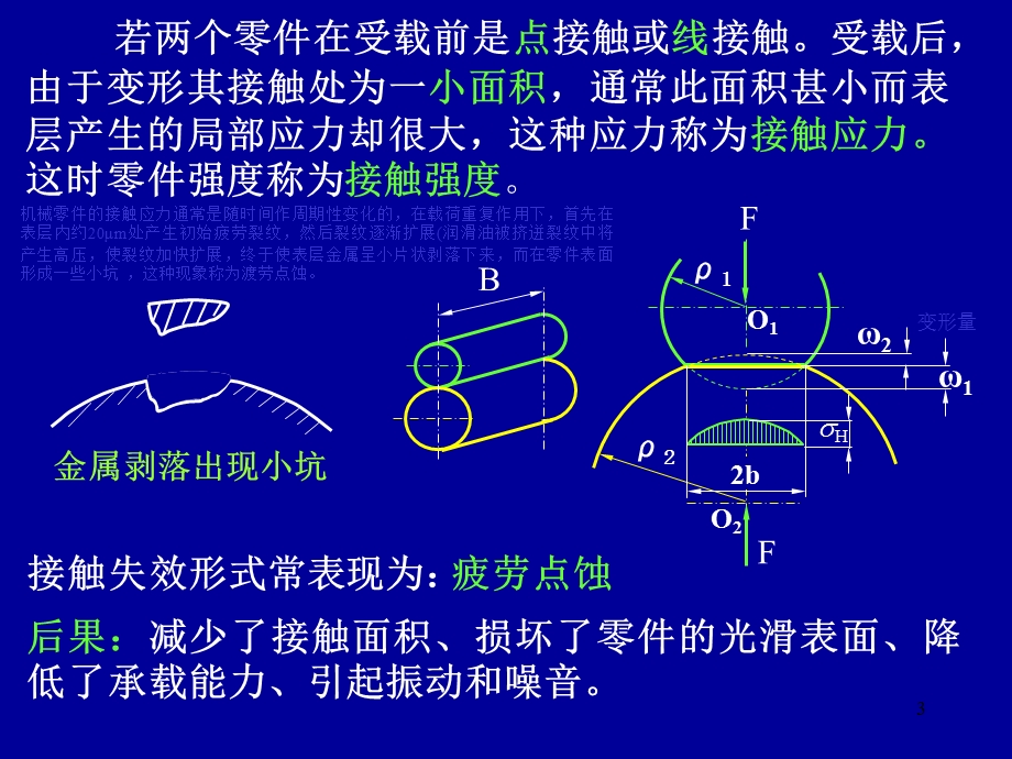 第10章齿轮传动wxd.ppt_第3页