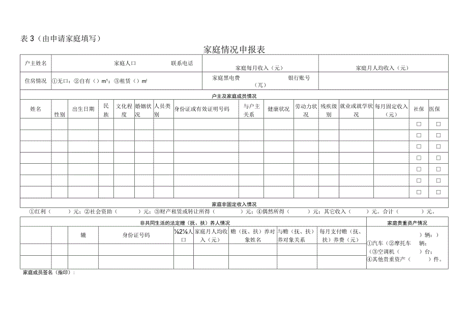 由申请家庭填写市区最低生活保障申请表.docx_第3页