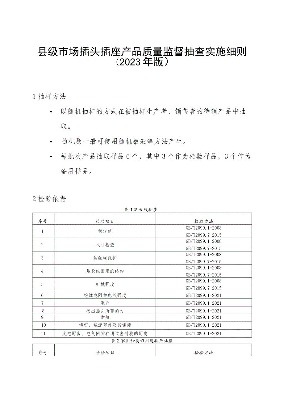 【精品范文】2023版县级市场插头插座产品质量监督抽查实施细则.docx_第1页