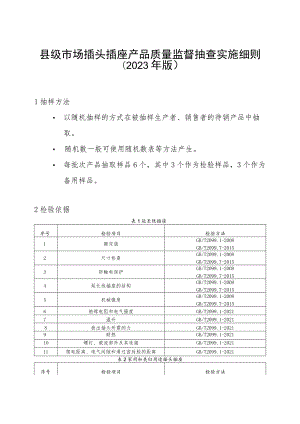 【精品范文】2023版县级市场插头插座产品质量监督抽查实施细则.docx