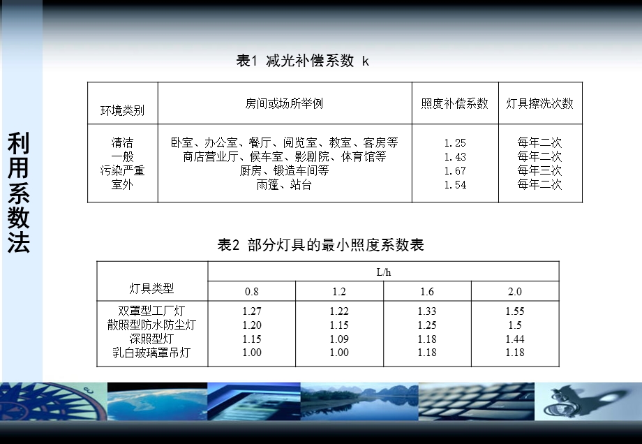 第12章照度的计算.ppt_第3页