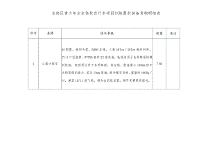 龙岗区青少年业余体校自行车项目训练器材装备货物明细表.docx